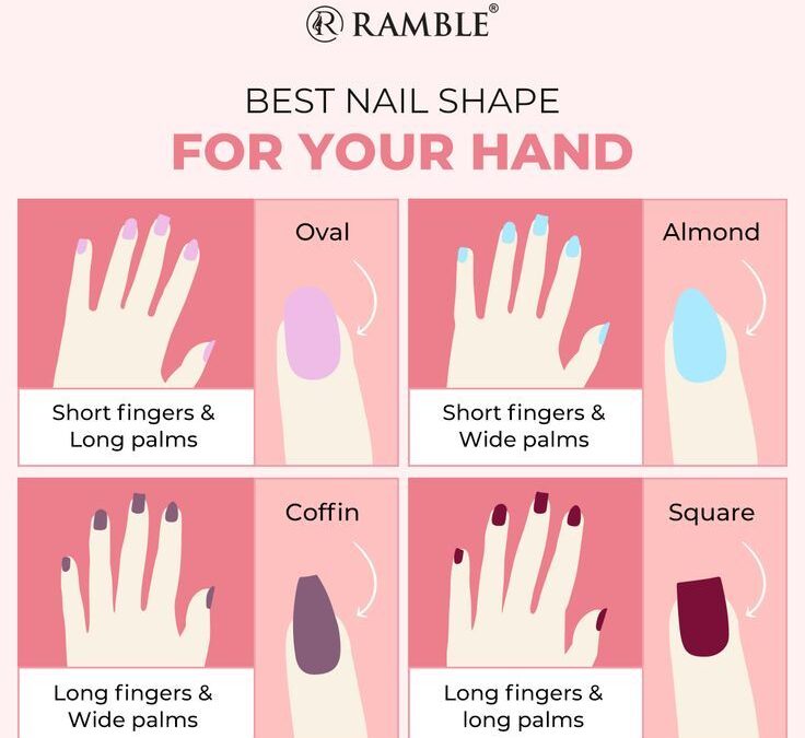How Location Influences Fancy Nails Prices